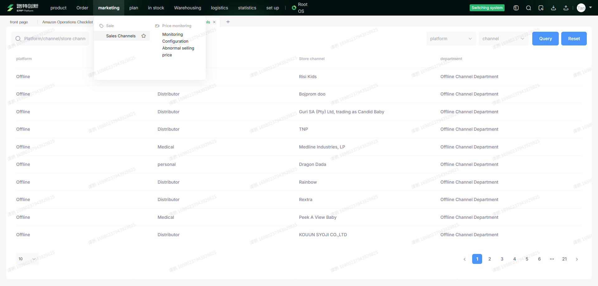 Marketing & Advertising Dashboard